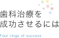 歯科治療を成功させるには Four rings of success